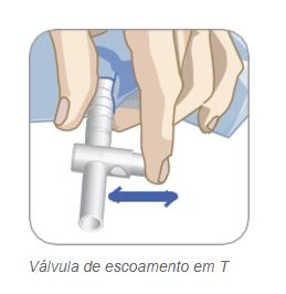 Saco De Urina Não Estéril Teleflex (850401)