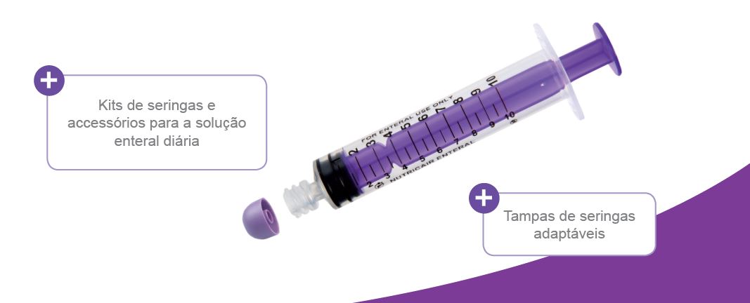 Seringa Para Nutrição Entérica Enfit Cair