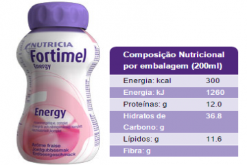 Fortimel Energy 200 ml