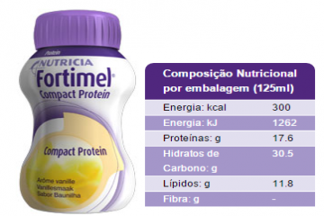 Fortimel Compact Protein 125 ml